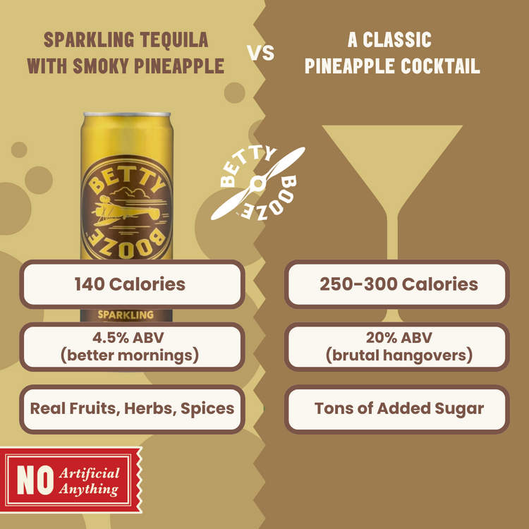 Betty Booze Comparison graphic