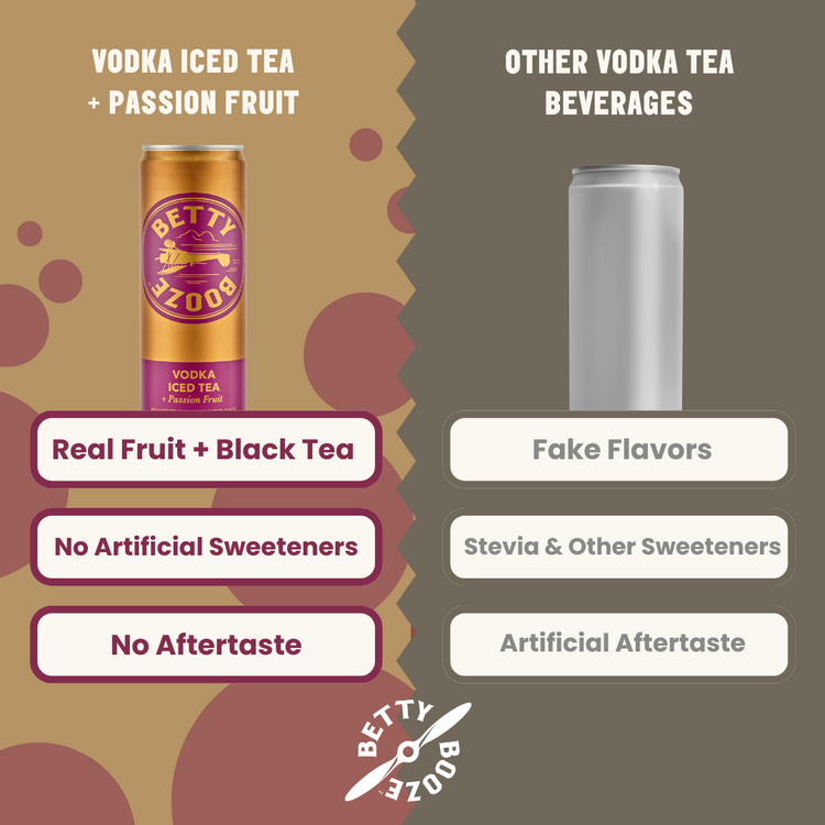 Betty Booze Comparison graphic